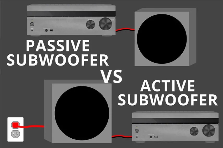 Active Passive Subwoofer